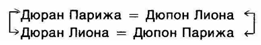 Первобытное мышление picture007.png