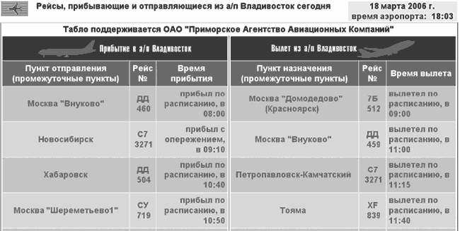 Интернет-разведка. Руководство к действию i_002.png