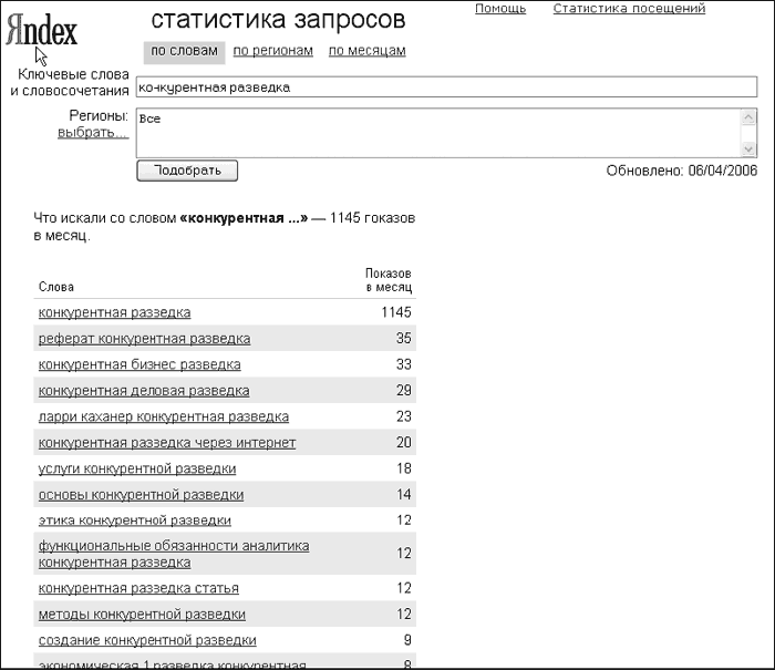 Интернет-разведка. Руководство к действию i_013.png