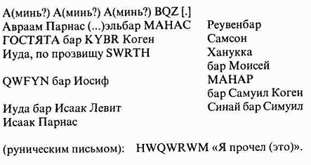 Киевская Русь. Страна, которой никогда не было? : легенды и мифы _0124.png