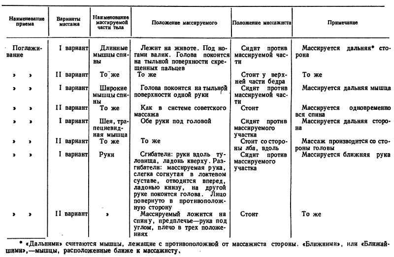 Спортивный массаж _17.jpg