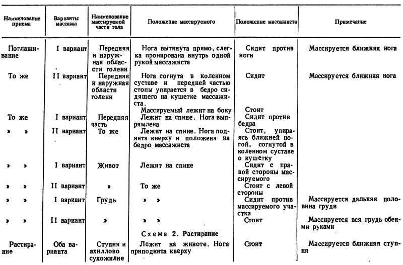 Спортивный массаж _18.jpg