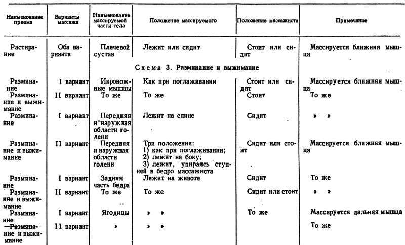 Спортивный массаж _20.jpg