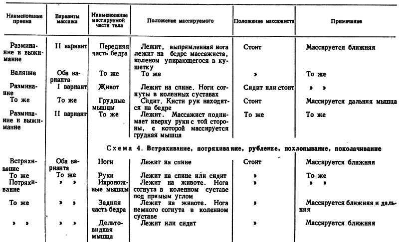 Спортивный массаж _22.jpg
