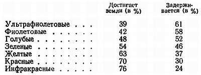 Основы закаливания _04.jpg