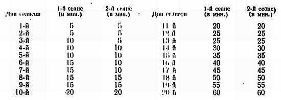 Основы закаливания _80.jpg