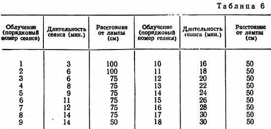 Основы закаливания _34.jpg