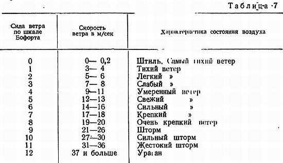 Основы закаливания _42.jpg