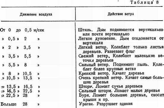 Основы закаливания _43.jpg