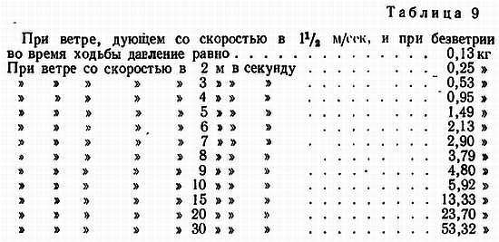 Основы закаливания _44.jpg