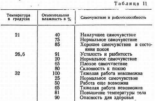 Основы закаливания _46.jpg