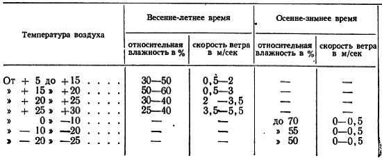 Основы закаливания _47.jpg