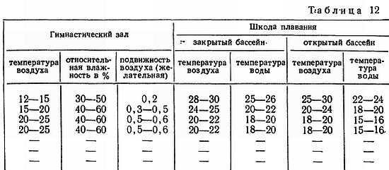 Основы закаливания _48.jpg