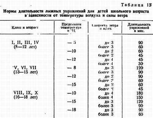 Основы закаливания _49.jpg