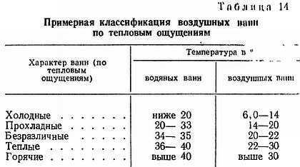 Основы закаливания _45.jpg_0