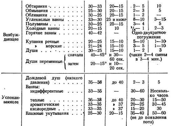 Основы закаливания _51.jpg