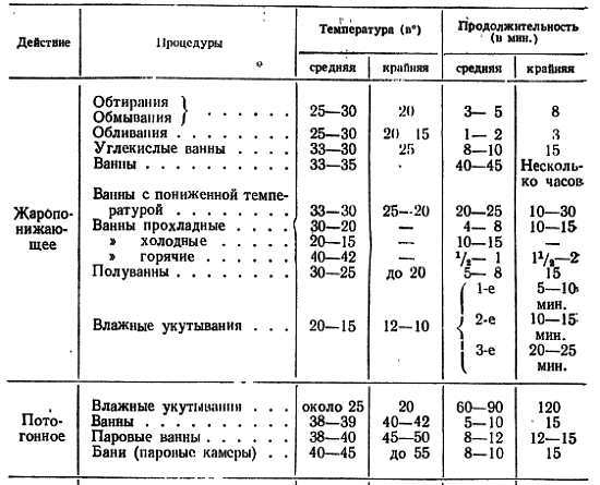 Основы закаливания _52.jpg