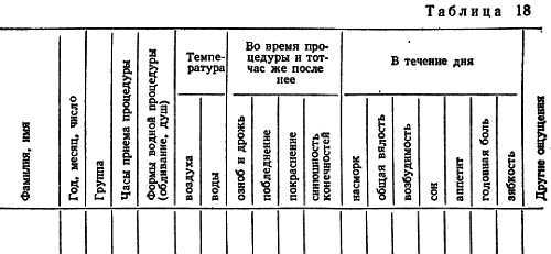 Основы закаливания _50.jpg_0