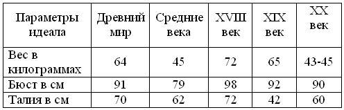 Для подростков или Вся правда о наркотиках _01.jpg