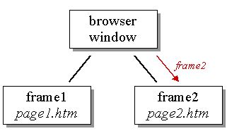 Введение в JavaScript для Мага _08.jpg