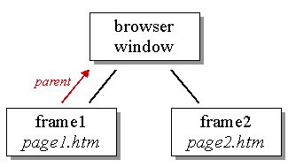 Введение в JavaScript для Мага _09.jpg