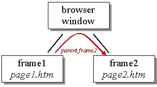 Введение в JavaScript для Мага _10.jpg