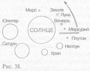 Сошедшие с небес и сотворившие людей img_38.jpeg