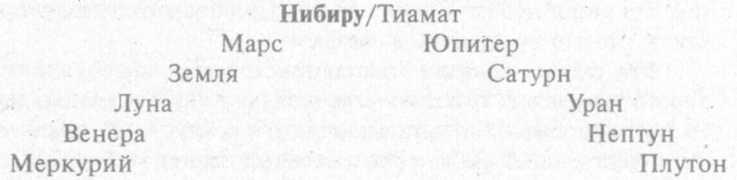 Сошедшие с небес и сотворившие людей img_50.jpeg