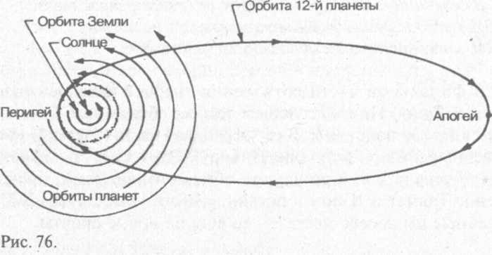 Сошедшие с небес и сотворившие людей img_78.jpeg