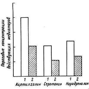 Старение и увеличение продолжительности жизни _21.jpg