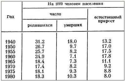 Старение и увеличение продолжительности жизни _02.jpg