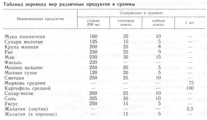 500 видов домашнего печенья i_002.jpg