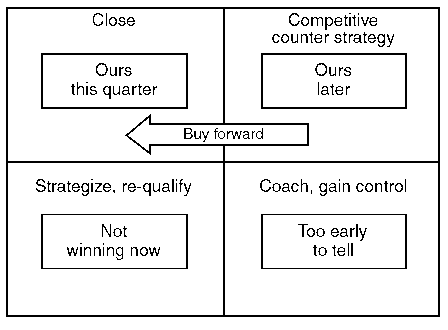Make Winning a Habit [с таблицами] i_005.png