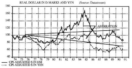 The Way of the Dollar any2fbimgloader13.jpeg