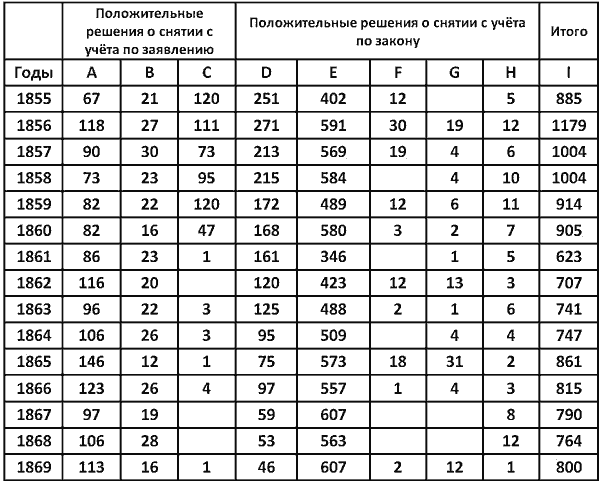 Повседневная жизнь публичных домов во времена Мопассана и Золя i_006.png