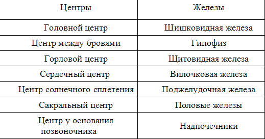 ДУША И ЕЕ МЕХАНИЗМ img_1.png