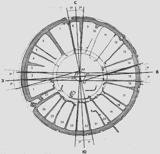 Феномен Аркаима. Космологическая архитектура и историческая геодезия i_001.png