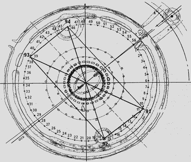 Феномен Аркаима. Космологическая архитектура и историческая геодезия i_094.png