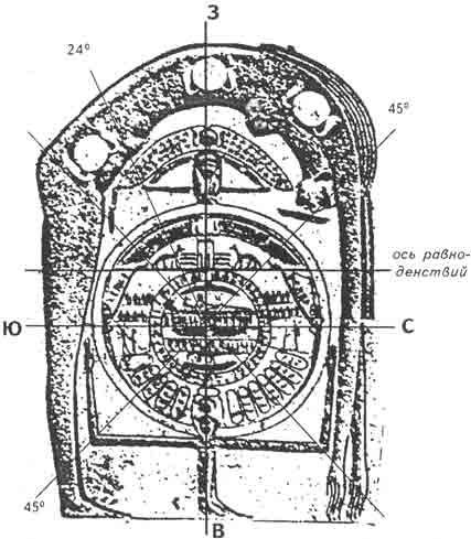 Феномен Аркаима. Космологическая архитектура и историческая геодезия i_015.jpg