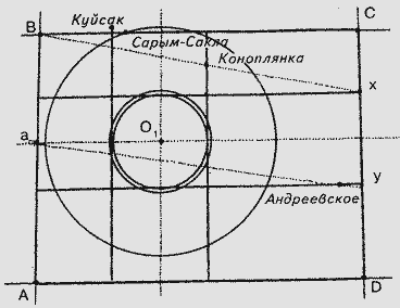 Феномен Аркаима. Космологическая архитектура и историческая геодезия i_146.png