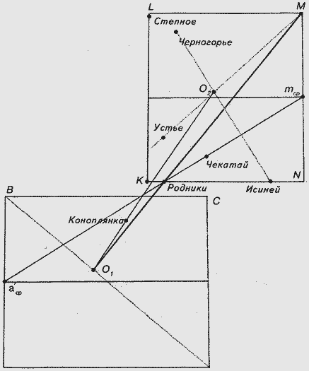 Феномен Аркаима. Космологическая архитектура и историческая геодезия i_159.png