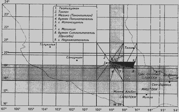 Феномен Аркаима. Космологическая архитектура и историческая геодезия i_211.png