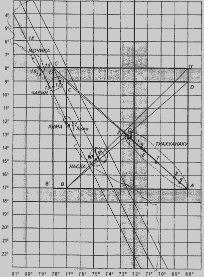 Феномен Аркаима. Космологическая архитектура и историческая геодезия i_213.png