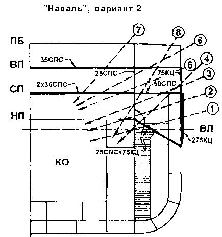 Последние исполины Российского Императорского флота i_184.png