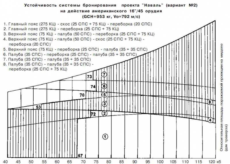 Последние исполины Российского Императорского флота i_185.jpg