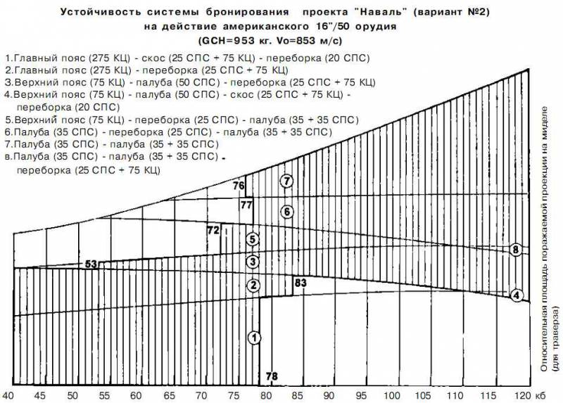 Последние исполины Российского Императорского флота i_188.jpg
