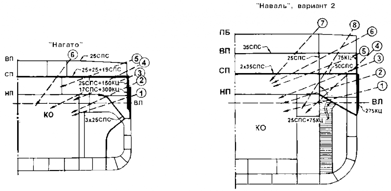 Последние исполины Российского Императорского флота i_189.png