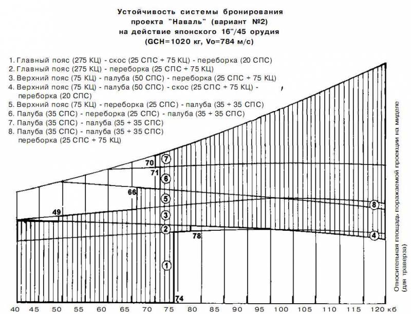 Последние исполины Российского Императорского флота i_190.jpg