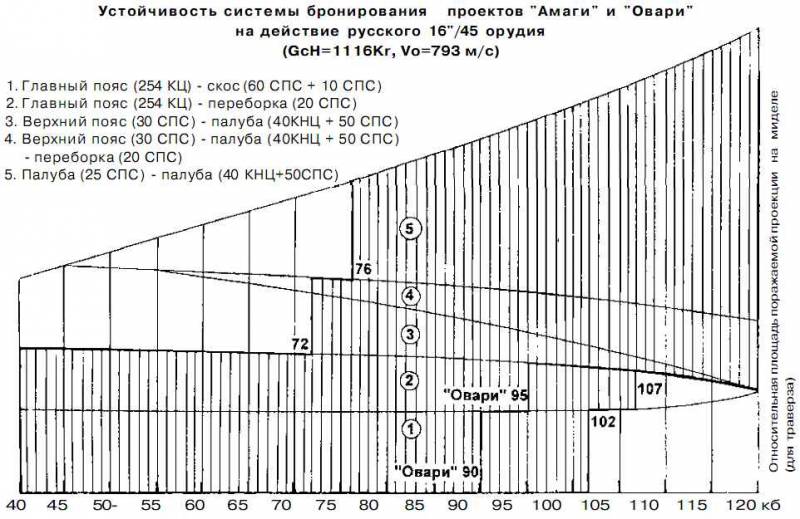Последние исполины Российского Императорского флота i_194.jpg