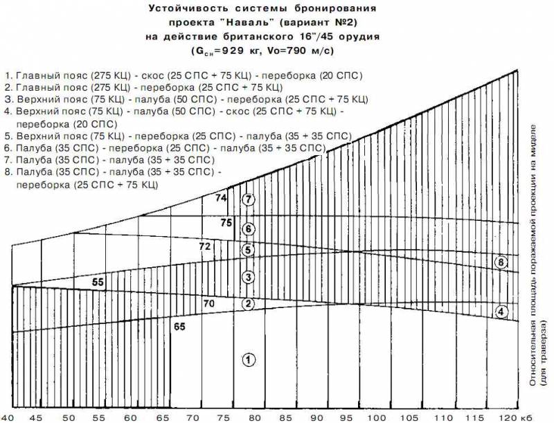 Последние исполины Российского Императорского флота i_200.jpg